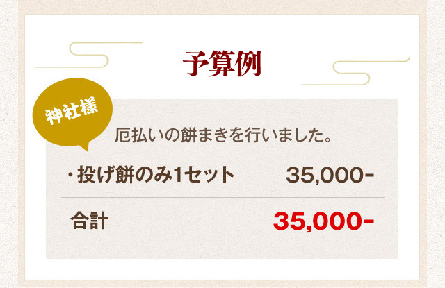 かかった費用